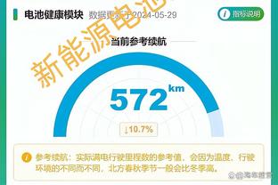 什么水平？雷霆半场共投进24个球 送出21次助攻创赛季新高！